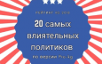 20 самых влиятельных политиков Кыргызстана